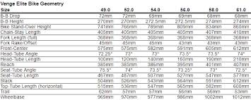 54 Exhaustive Specialized Venge Size Chart