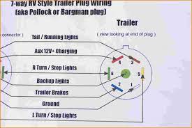 Reference 1 narva wiring diagrams also have the diagrams cable entry view. Diagram 6 Pin Trailer Brake Wiring Diagram Full Version Hd Quality Wiring Diagram Userdesignuejddataflowdiagram Potrosuaemfc Mx