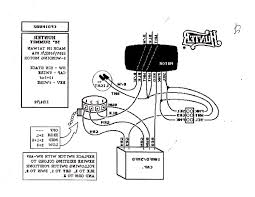 How to wire two speed motors to properly set up this sort of high low switch wiring youll need an ac power supply the two speed motor and a double pole double throw switch. Diagram Oscillating Fan Wire Diagram 3 Full Version Hd Quality Diagram 3 Carbeltdiagrams Seewhatimean It