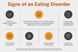 Understanding Eating Disorders: Free E-Mental Health Resources To Help - Ut  Austin Boot Camps
