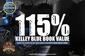 This value will likely be less than the kelley blue book® private party value because the reselling dealer incurs the cost of safety inspections. 115 Kelley Blue Book Harley Davidson Of Tucson
