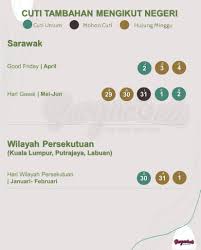 Sila lawat kelantan.gov.my untuk pengumuman asal. Senarai Cuti Panjang Pada 2021 Jom Rancang Percutian Bersama Keluarga Surga Route