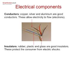 Newer homes have wiring that is made from copper and feature ground wires for safety. Components Used In Electrical Installations