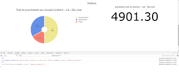 Trying To Print Number Chart Issue 2204 Plotly Plotly