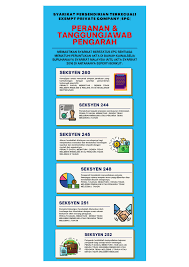 View akta syarikat 2016 akta777.pdf from acc 20013 at swinburne university of technology. Indah Group Of Companies Posts Facebook