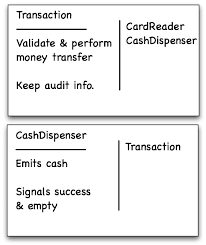 Create your text box on the left side of the slide. Oop Tutorial Week 4 Class Responsibilities Collaborators