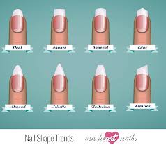 Nail trends to avoid in 2020. Best Nail Shape Trends Revealed Stunningly Stylish