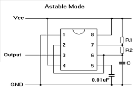 The following schematic depicts the internal circuit of the ic 555 operating in astable mode. 555 Timer In Astable Mode A Tutorial With Theory Schematic Lab Sections Instructables