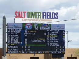 Here is the cactus league 2021 spring training schedule, covering games played in the greater phoenix area, including scottsdale, glendale and scottsdale. Cactus League Game The Good The Bad And The Rv