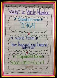 place value anchor charts teaching with simplicity