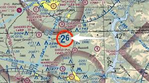 Sectional Chart Airspace Classification Overview Aerial Guide