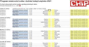 Mistrovství světa v hokeji 2021 tabulka, ms hokej tabulka. Tradicni Tabulka Aneb Fandete Hokeji S Chipem Chip Cz Recenze A Testy