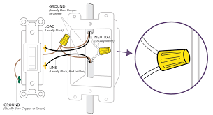 Light switch wiring diagram single pole this light switch wiring diagram page will help you to master one of the most basic do it yourself projects around your house. Wiring Diagram For Single Pole Switch To Light