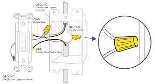 This page contains wiring diagrams for household light switches and includes: 1 Pole Wiring Diagram Fan Switch Wiring Diagram On Ceiling Yamaha Phazer Yenpancane Jeanjaures37 Fr