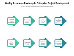 Computerized system validation (csv) is the documented process of assuring that a computerized system does exactly what it is designed to do in a consistent and reproducible manner. Quality Assurance Roadmap In Enterprise Project Development Ppt Powerpoint Presentation Summary Format Ideas Pdf Powerpoint Templates