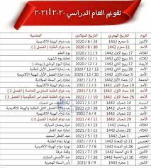 5 موعد عيد الاضحى 2021. Ø§Ù„ØªÙ‚ÙˆÙŠÙ… Ø§Ù„Ù…Ø¯Ø±Ø³ÙŠ Ø§Ù„Ù…ÙØµÙ„ ÙÙŠ Ø§Ù„Ø¥Ù…Ø§Ø±Ø§Øª Ø§Ù„Ø¹Ø±Ø¨ÙŠØ© Ø§Ù„Ù…ØªØ­Ø¯Ø© Ø£Ø®Ø¨Ø§Ø± Ø§Ù„Ø¯ÙˆØ§Ù… Ø§Ù„ÙØµÙ„ Ø§Ù„Ø£ÙˆÙ„ 2020 2021 Ø§Ù„Ù…Ù†Ø§Ù‡Ø¬ Ø§Ù„Ø¥Ù…Ø§Ø±Ø§ØªÙŠØ©