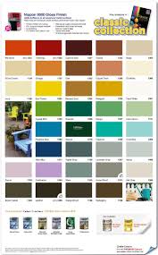 nippon enamel paint colour chart bedowntowndaytona com