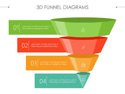 3d Funnel Diagram Sales Marketing Powerpoint Diagram