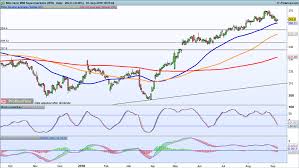 abf morrisons and jd wetherspoon report earnings next week