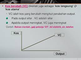 Apakah perbezaan antara kos tetap dan kos variabel? Bab 3 Konsep Dan Kegunaan Kos Pengeluaran Ppt Download