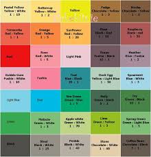 colour fondant colour mix chart numbers indicate the ratios