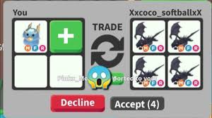 Roblox adopt me family game mod directly makes sure that the roblox app is installed to cause its required other than. What People Trade For A Mega Diamond Griffin Giveaway Roblox Adopt Me Youtube Adoption Roblox Trading