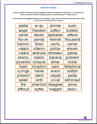 In most dialects, for example, the schwa sound is found in the following words How To Teach The Schwa Sound Thereadingadvicehub Com