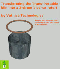 You can make awesome biochar without worrying about the finer points. Making Charcoal Bioenergy Lists Biochar Mailing Lists