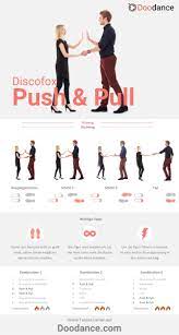Flirten im Discofox: So geht das „Push & Pull“ [Infografik].