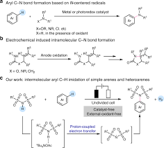 Food co companies in hong kong. Electrochemical Oxidation Induced Intermolecular Aromatic C H Imidation Nature Communications