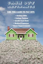 If you don't already have a card serviced by fia, it appears. Pin On Refinance