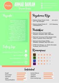 Pin On Surat Menyurat