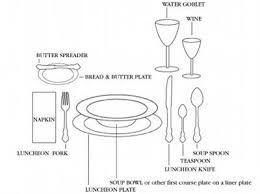 White and red wine glasses (if necessary) along with the water glasses are positioned to the left of the coffee cup. A Man S Guide To Dining Etiquette And Proper Table Manners Dining Etiquette Table Manners Table Etiquette