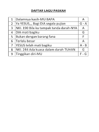Lagu lagu pujian ibadah raya. Daftar Lagu Ibadah Raya Paskah