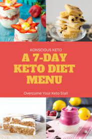 Pin On Keto