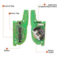 The remote database in vvdi2 can be set to nord america too, not only to europe. 3 Buttons Flip Remote Xhorse Vvdi Remote Wire Remote Key Xkkf21en For Vvdi Key Tool Ecusells