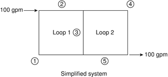 Automatic Sprinkler System Calculations Springerlink