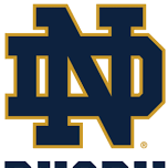 Notre Dame Rugby Camp