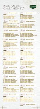 Bodas de Casamento - Pousada Santuário