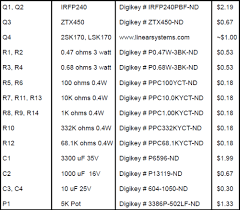 Some of the devices listed above are called peripheral devices. Amp Camp Amp Aca Page 302 Diyaudio