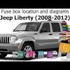 Determining jeep liberty maximum towing capacity. 1