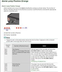 Waste ink absorber error 1700. Canon Pixma Ip7250 Blinking 3 Times Printerknowledge Laser 3d Inkjet Printer Help