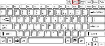 How To Use The Numeric Keypad On Your Laptop For Dummies Laptop Keyboard Keyboard Computer