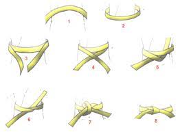 Maybe you would like to learn more about one of these? Etikette Verhalten