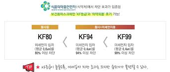 실시간 미세먼지, 초미세먼지 정보를 한눈에! Http M Ww Korearocket Co Kr Exec Front Board Download No 2181 Realname 2019 03 21 Da32e9bc98f2f978d1cfc9220400a405 Pdf Filename Ec A0 9c Ec 98 Ac Eb 9d Bc Ec 9d B4 Ed 8a B8 Eb Af B8 Ec 84 B8 Eb A8 Bc Ec A7 80 Eb A7 88 Ec 8a A4 Ed 81 Ac Eb B3 B4 Ea B3 A0 Ec 84 9c Pdf