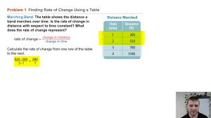 I am going to college now. Algebra 1 5 1 Complete Lesson Rate Of Change And Slope Matthew Richardson Library Formative