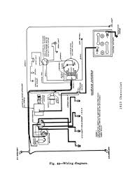 Easy to read wiring diagrams for strat style guitars with 3 single coil pickups. Diagram 1968 Chevy Coil Wiring Diagram Full Version Hd Quality Wiring Diagram Wiringamp40 Kingmobile It