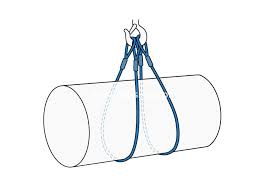 Double Cradle Wire Rope Sling For Lifting Boilers Cases