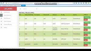 download aplikasi lelang online berbasis web