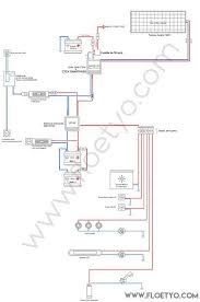 Amenagement L Autonomie En Eau Et En Electricite De Notre Vw T4 Syncro Vw T4 Fourgon Camping Car Panneau Solaire Camping Car